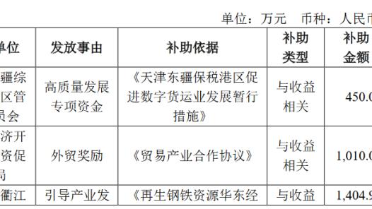 开云平台中国官方网站